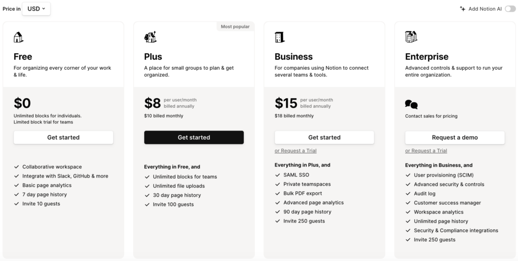 ClickUp vs Notion: Notion Pricing